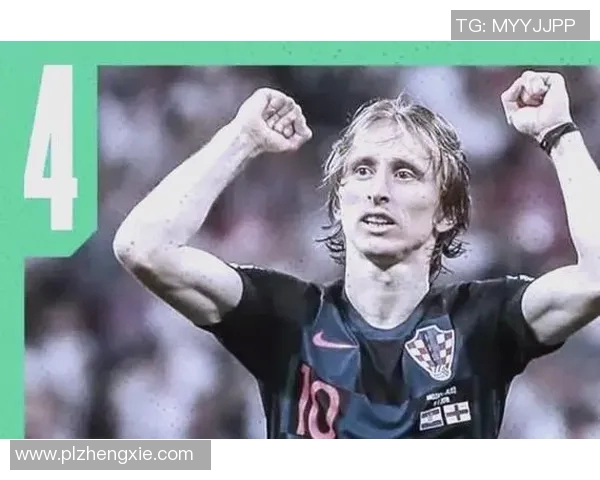 2018年现役足球明星盘点与职业生涯成就分析 2018年现役足球明星盘点与职业生涯成就分析