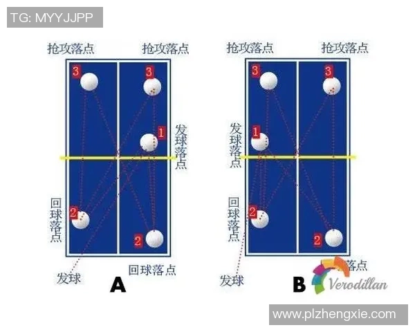 上海乒乓球队在联赛中的意识表现分析与战术探讨 上海乒乓球队在联赛中的意识表现分析与战术探讨
