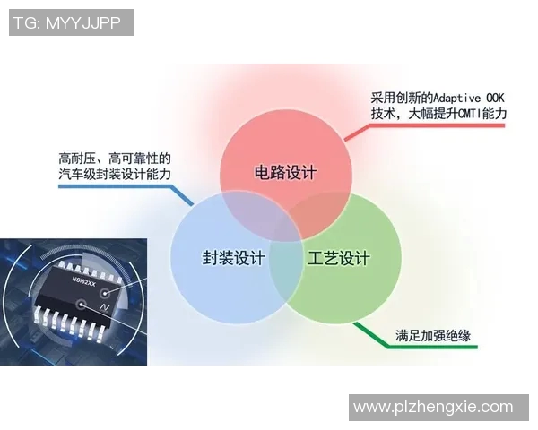 上海乒乓球队进攻革新之路探索与实践的深度剖析与展望 上海乒乓球队进攻革新之路探索与实践的深度剖析与展望