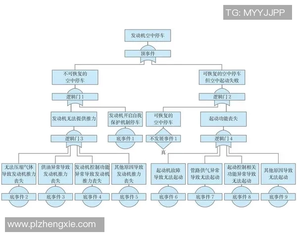 杭州篮球队在钻石联赛中的心理素质分析与表现评估 杭州篮球队在钻石联赛中的心理素质分析与表现评估