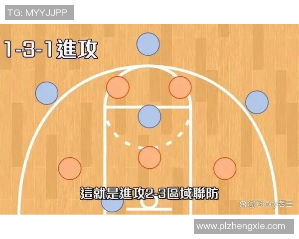 武汉篮球队的整体压制策略揭秘与战术分析 武汉篮球队的整体压制策略揭秘与战术分析
