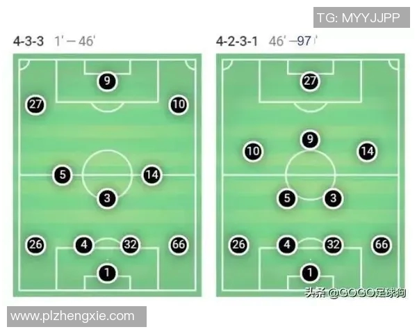 南京足球队与重庆足球队赛后战术分析与复盘探讨
